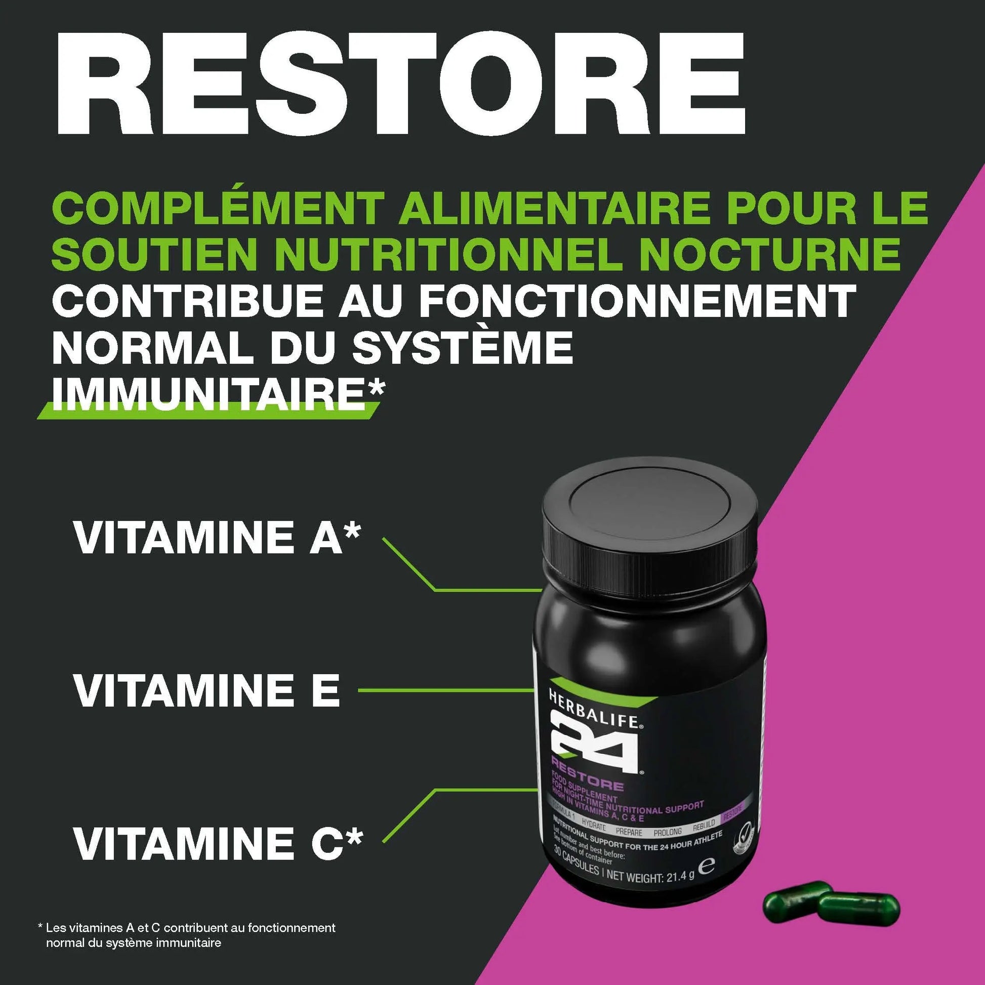 Herbalife 24 Restore – complément alimentaire de récupération Sps24